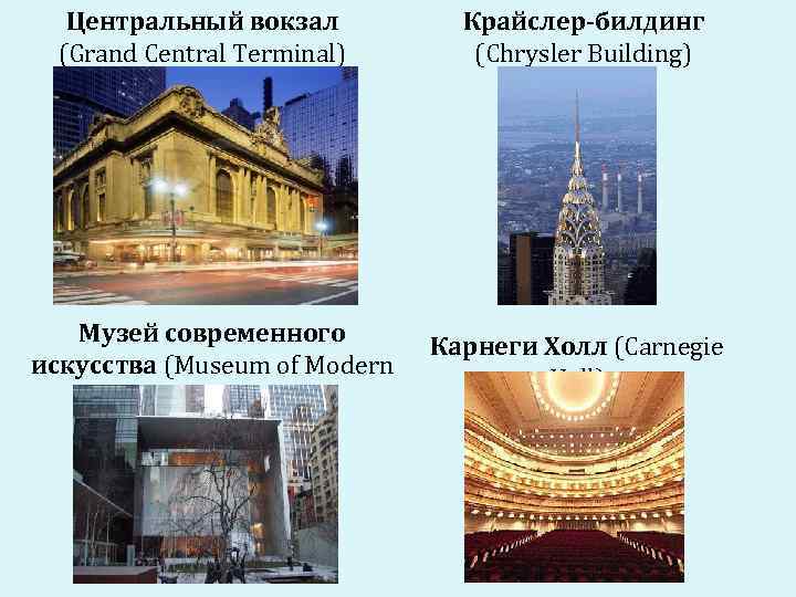 Центральный вокзал (Grand Central Terminal) Музей современного искусства (Museum of Modern Art) Крайслер-билдинг (Chrysler