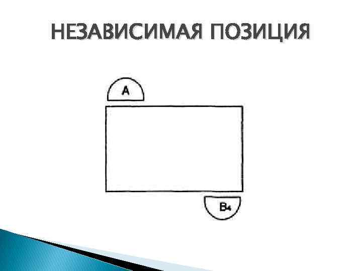 Независимое положение. Независимая позиция. Независимая позиция за столом. Независимая позиция в общении. Независимое положение за столом.