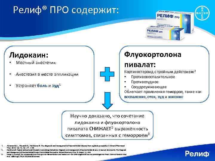 Релиф® ПРО содержит: Флуокортолона пивалат: Лидокаин: • Местный анестетик • Анестезия в месте аппликации