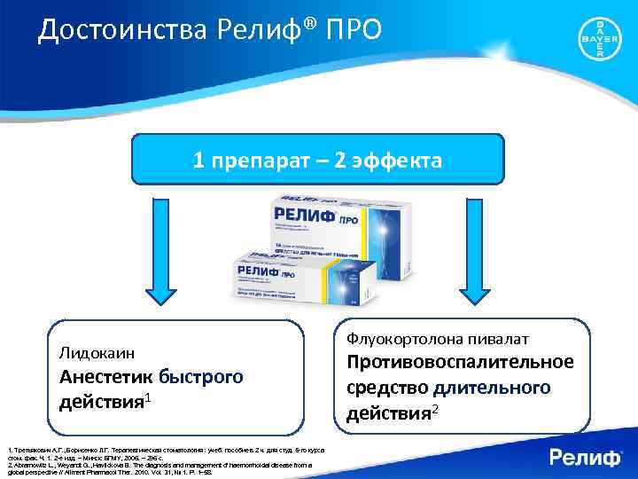 Достоинства Релиф® ПРО 1 препарат – 2 эффекта Лидокаин Анестетик быстрого действия 1 1.