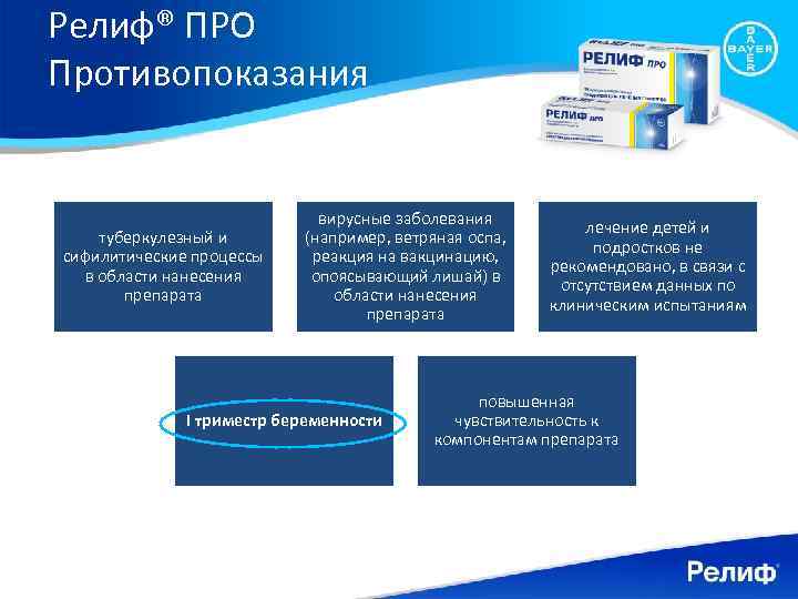 Релиф® ПРО Противопоказания туберкулезный и сифилитические процессы в области нанесения препарата вирусные заболевания (например,