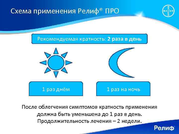 Схема применения Релиф® ПРО Рекомендуемая кратность: 2 раза в день 1 раз днём 1