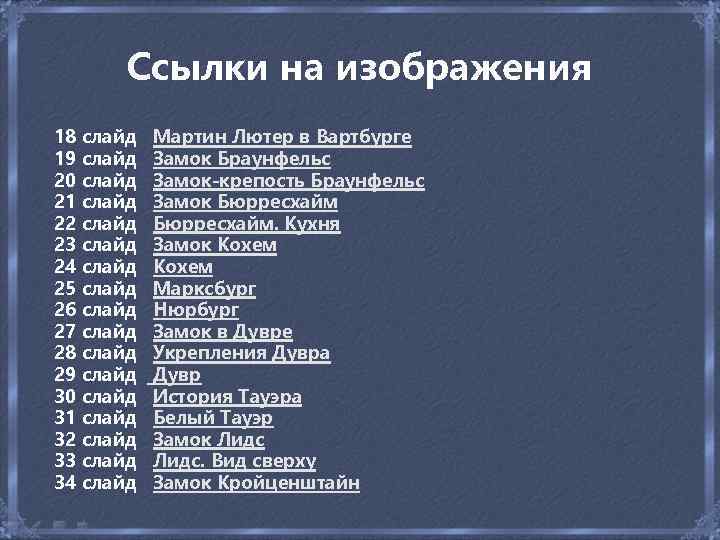 Ссылки на изображения 18 слайд Мартин Лютер в Вартбурге 19 слайд Замок Браунфельс 20