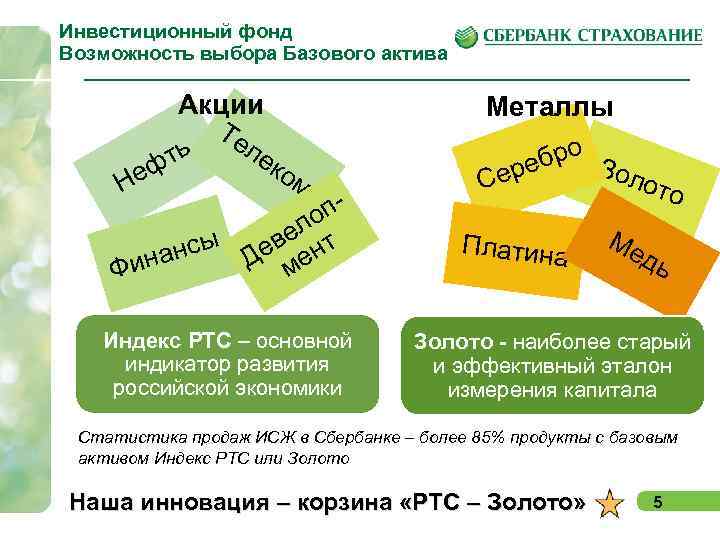 Фонд возможность. Акции Активы. Инвестиционный фонд Актив. Фондовые инвестиции и ИСЖ. Инвестиционные и страховые продукты.