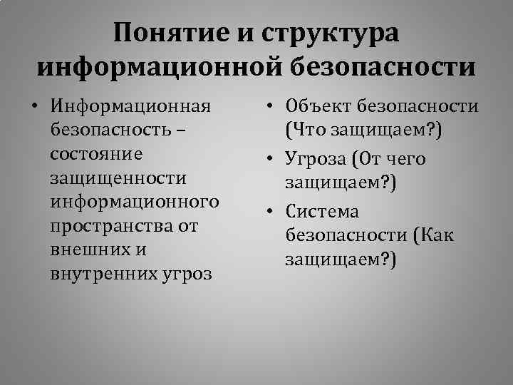 Понятие и структура информационной безопасности • Информационная безопасность – состояние защищенности информационного пространства от