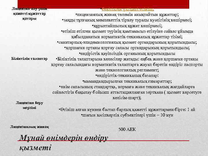  • бекітілген үлгідегі өтініш; • лицензиялық жинақ төлемін анықтайтын құжаттар; • заңды тұлғаның