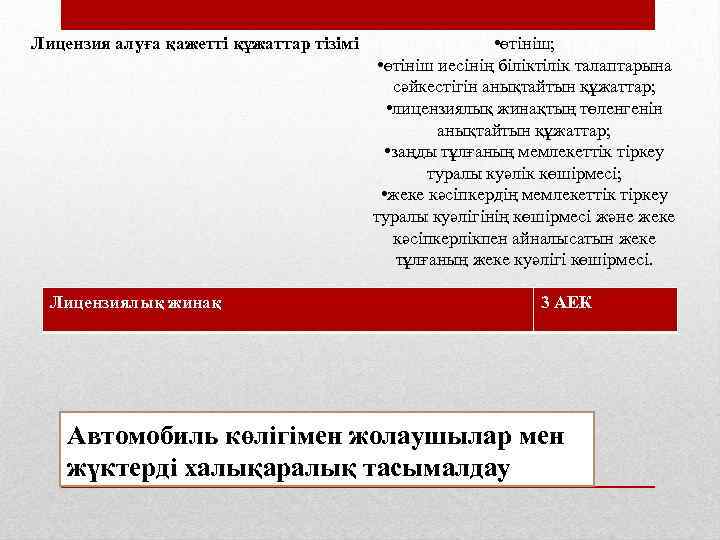 Лицензия алуға қажетті құжаттар тізімі Лицензиялық жинақ • өтініш; • өтініш иесінің біліктілік талаптарына