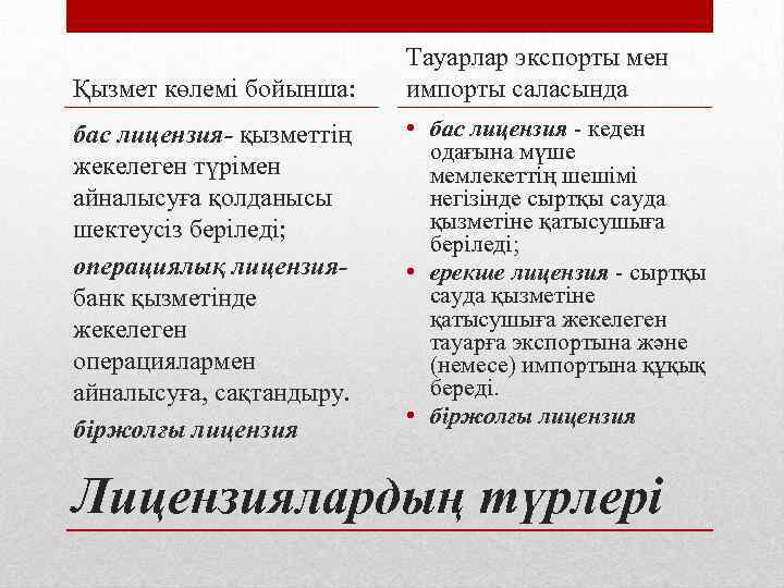 Қызмет көлемі бойынша: бас лицензия- қызметтің жекелеген түрімен айналысуға қолданысы шектеусіз беріледі; операциялық лицензиябанк