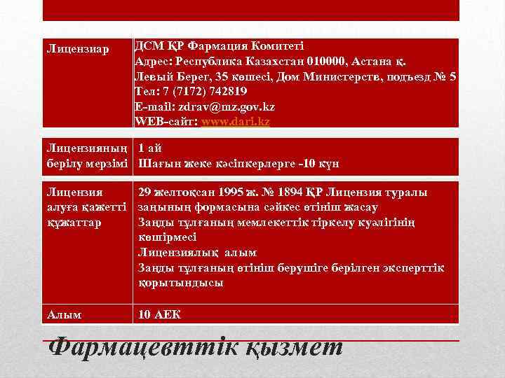 Лицензиар ДСМ ҚР Фармация Комитеті Адрес: Республика Казахстан 010000, Астана қ. Левый Берег, 35
