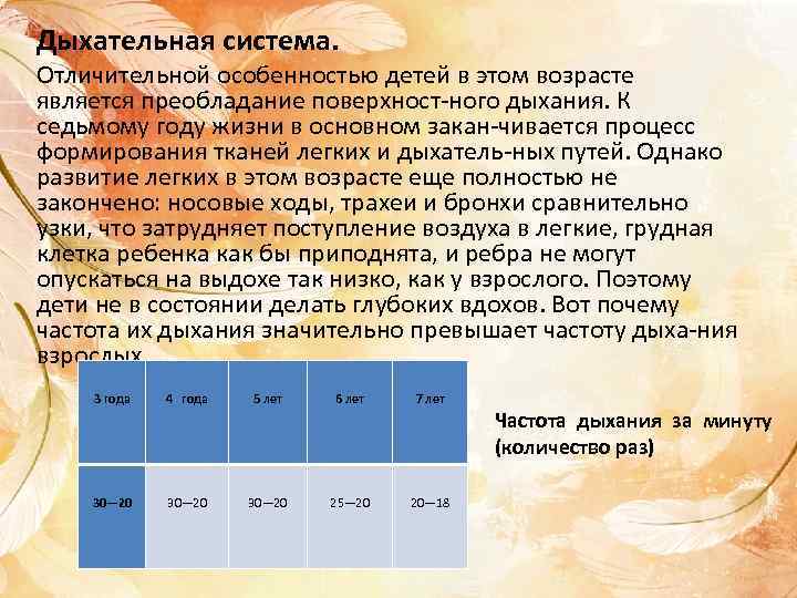 Дыхательная система. Отличительной особенностью детей в этом возрасте является преобладание поверхност ного дыхания. К