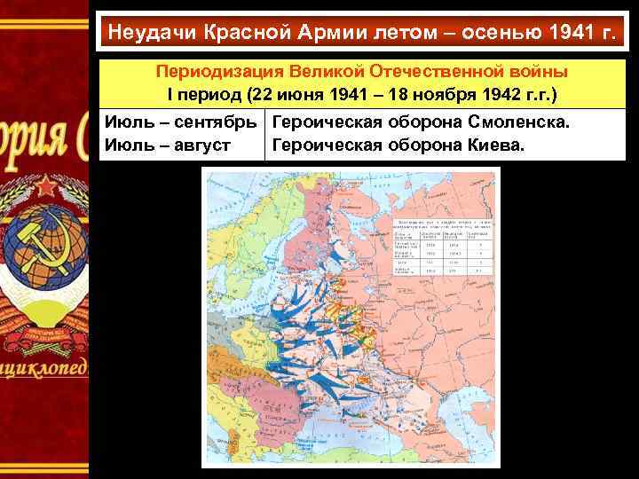 Неудачи Красной Армии летом – осенью 1941 г. Периодизация Великой Отечественной войны I период