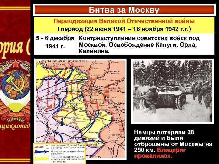 Битва за Москву Периодизация Великой Отечественной войны I период (22 июня 1941 – 18