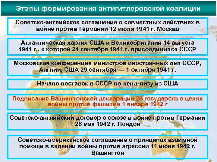 Этапы формирования антигитлеровской коалиции Советско-английское соглашение о совместных действиях в войне против Германии 12