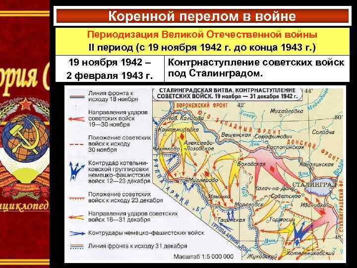 Коренной перелом в войне Периодизация Великой Отечественной войны II период (с 19 ноября 1942