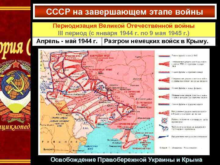 СССР на завершающем этапе войны Периодизация Великой Отечественной войны III период (с января 1944