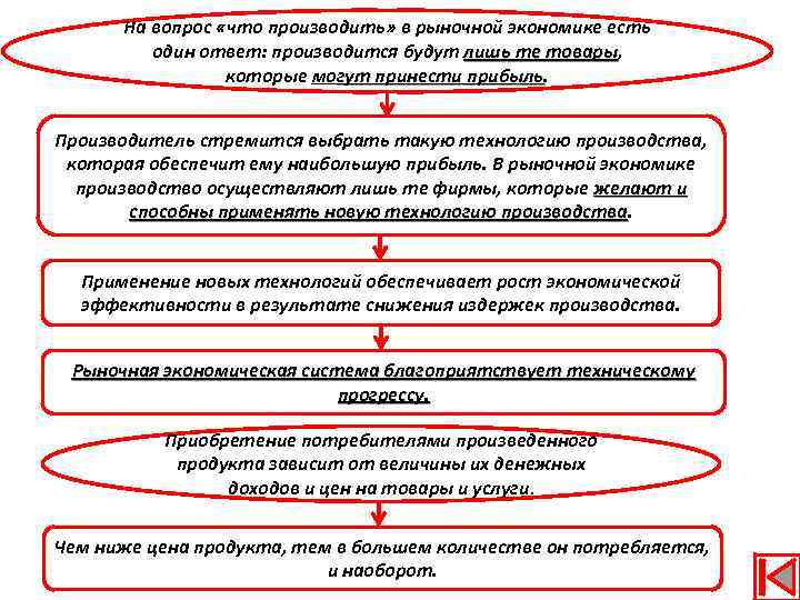 На вопрос «что производить» в рыночной экономике есть один ответ: производится будут лишь те