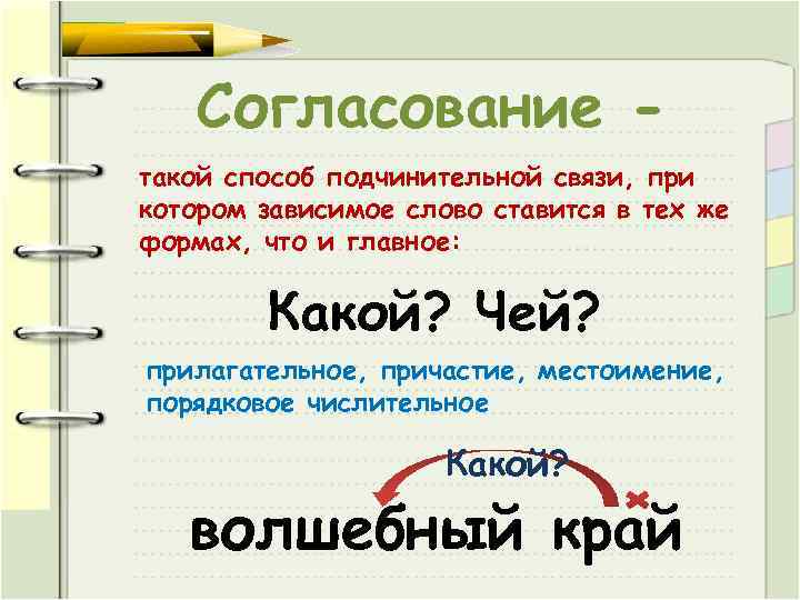 Согласование такой способ подчинительной связи, при котором зависимое слово ставится в тех же формах,