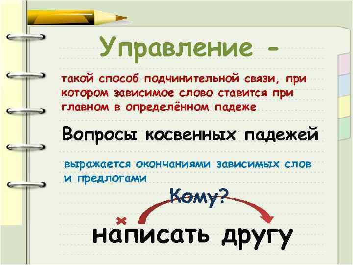 Управление такой способ подчинительной связи, при котором зависимое слово ставится при главном в определённом