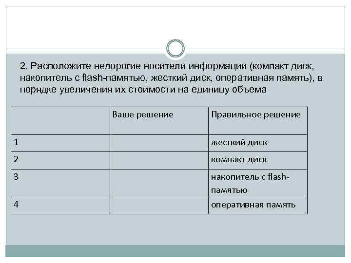 2. Расположите недорогие носители информации (компакт диск, накопитель с flash-памятью, жесткий диск, оперативная память),