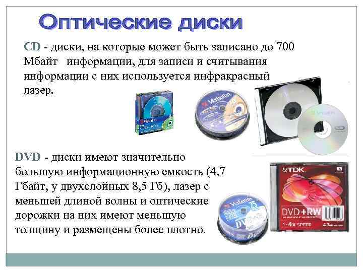 CD - диски, на которые может быть записано до 700 Мбайт информации, для записи