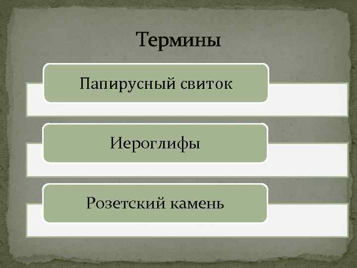 Термины Папирусный свиток Иероглифы Розетский камень 