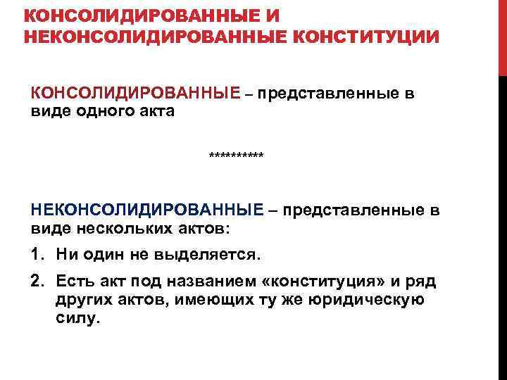 КОНСОЛИДИРОВАННЫЕ И НЕКОНСОЛИДИРОВАННЫЕ КОНСТИТУЦИИ КОНСОЛИДИРОВАННЫЕ – представленные в виде одного акта ***** НЕКОНСОЛИДИРОВАННЫЕ –