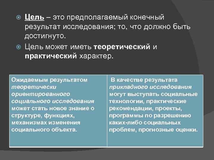 Цель – это предполагаемый конечный результат исследования; то, что должно быть достигнуто. Цель может