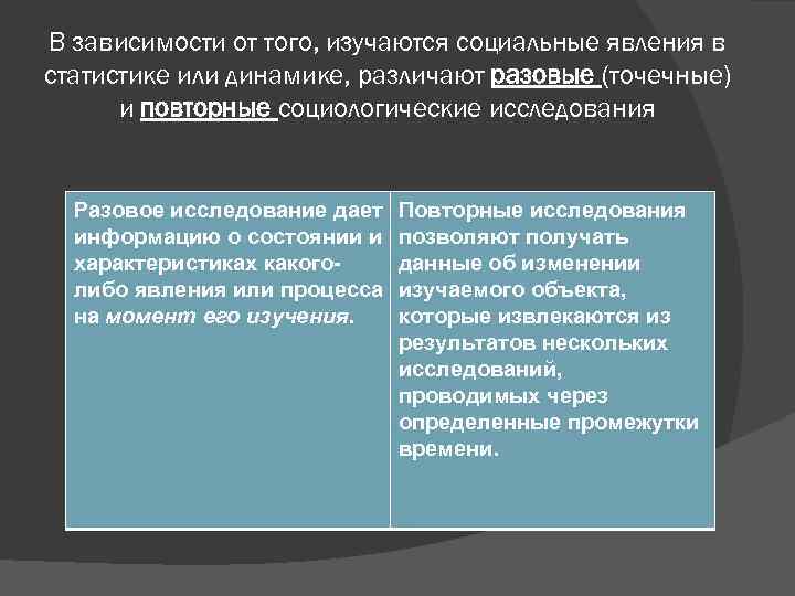 В зависимости от того, изучаются социальные явления в статистике или динамике, различают разовые (точечные)