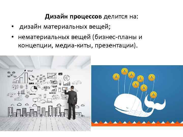Дизайн процессов делится на: • дизайн материальных вещей; • нематериальных вещей (бизнес-планы и концепции,