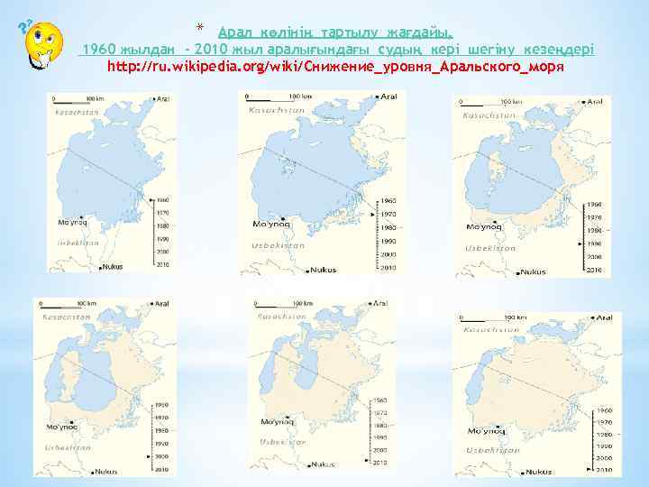 * Арал көлінің тартылу жағдайы, 1960 жылдан - 2010 жыл аралығындағы судың кері шегіну