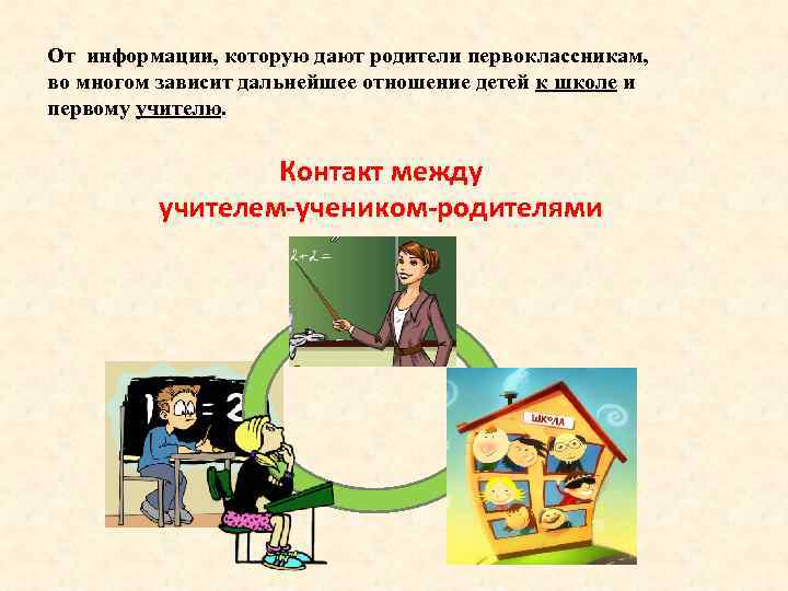 От информации, которую дают родители первоклассникам, во многом зависит дальнейшее отношение детей к школе