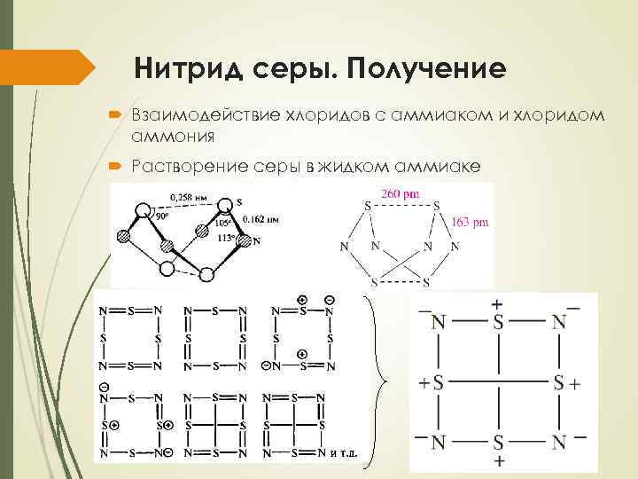 Нитрид серы. Получение Взаимодействие хлоридов с аммиаком и хлоридом аммония Растворение серы в жидком