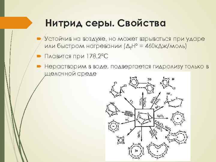 Нитрид серы. Свойства Устойчив на воздухе, но может взрываться при ударе или быстром нагревании