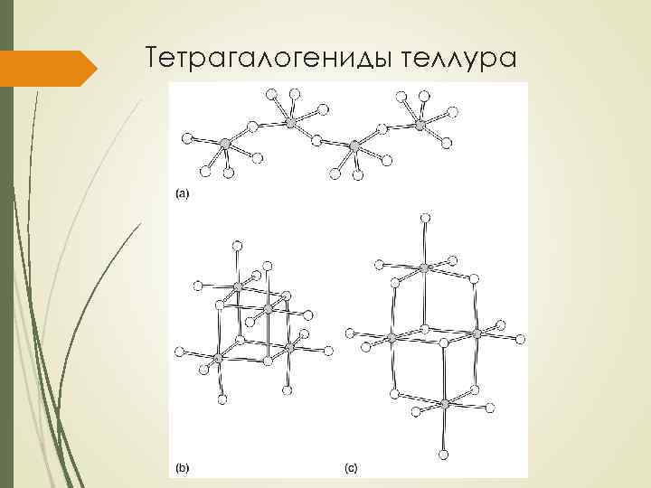 Химические свойства теллура