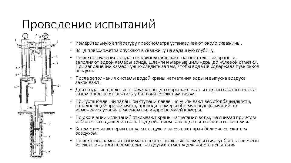 Проведение испытаний • Измерительную аппаратуру прессиометра устанавливают около скважины. • Зонд прессиометра опускают в