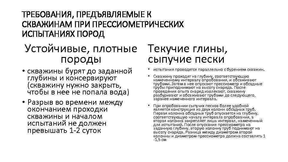 ТРЕБОВАНИЯ, ПРЕДЪЯВЛЯЕМЫЕ К СКВАЖИНАМ ПРИ ПРЕССИОМЕТРИЧЕСКИХ ИСПЫТАНИЯХ ПОРОД Устойчивые, плотные Текучие глины, породы сыпучие