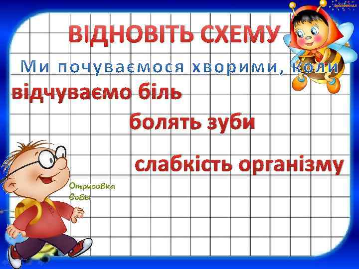 ВІДНОВІТЬ СХЕМУ відчуваємо біль болять зуби слабкість організму 