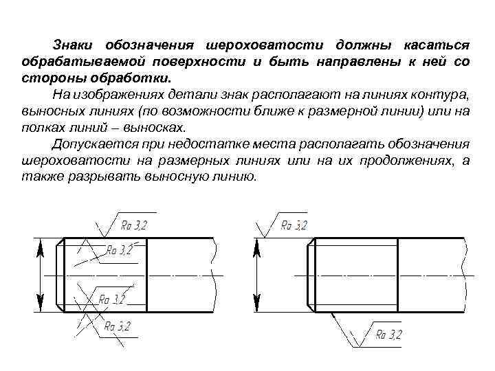 Образец шероховатости резьбы