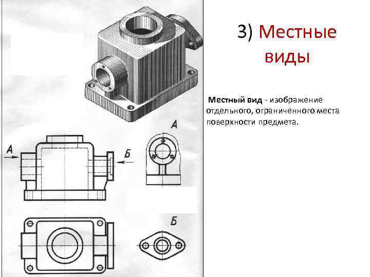 Изображение отдельного ограниченного места предмета называется