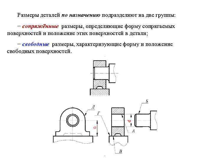 Виды размеров детали. Сопряженные Размеры на чертеже. Размеры сопрягаемых деталей. Увязка сопрягаемых размеров. Размер по сопрягаемой детали.