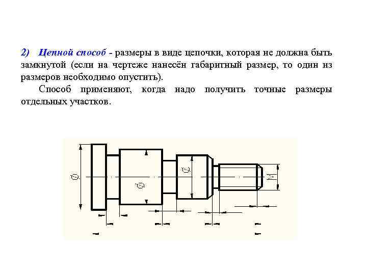 2) Цепной способ - размеры в виде цепочки, которая не должна быть замкнутой (если