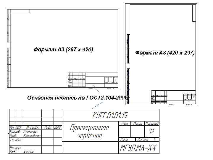 Размеры основной надписи на чертеже а2