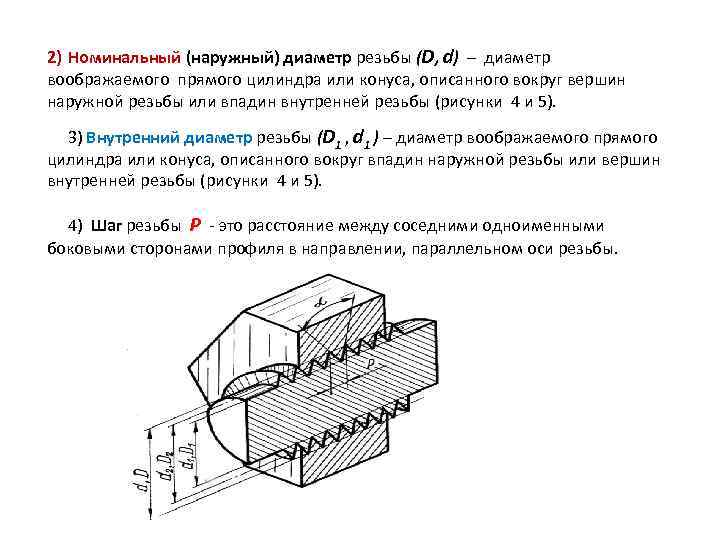 Номинальный наружный диаметр