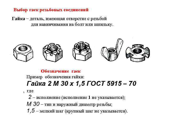 Гайка изображенная на рисунке обозначается