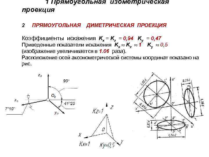  1 Прямоугольная изометрическая проекция 2 ПРЯМОУГОЛЬНАЯ ДИМЕТРИЧЕСКАЯ ПРОЕКЦИЯ Коэффициенты искажения Kx = Kz