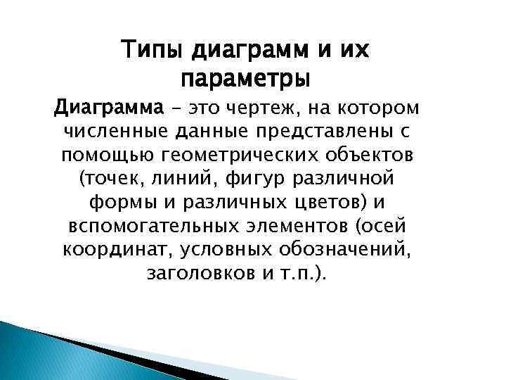 Типы диаграмм и их параметры Диаграмма - это чертеж, на котором численные данные представлены