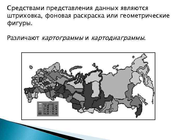 Средствами представления данных являются штриховка, фоновая раска или геометрические фигуры. Различают картограммы и картодиаграммы.