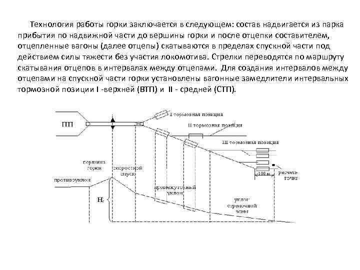 Работа горки. Основные элементы сортировочной горки. Технология работы сортировочной горки. Надвижная часть сортировочной горки. Работа сортировочной горки.