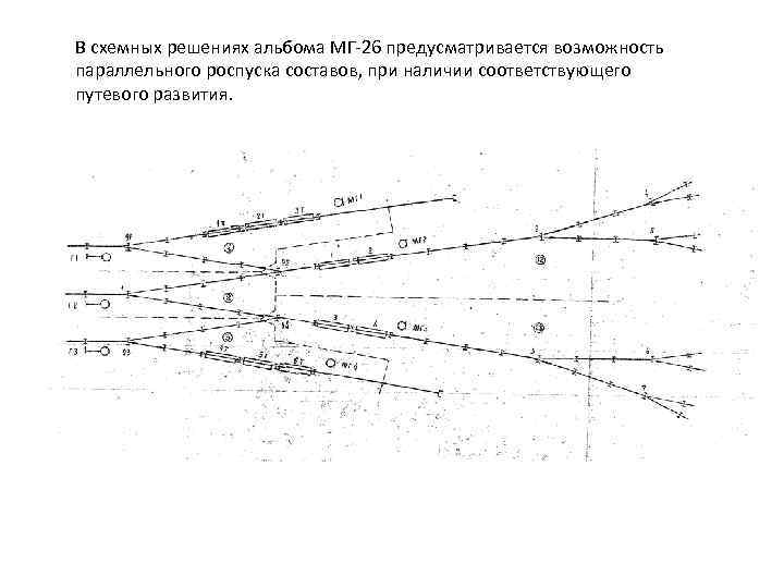 В схемных решениях альбома МГ 26 предусматривается возможность параллельного роспуска составов, при наличии соответствующего