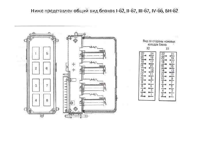 Ниже представлен общий вид блоков I 62, II 67, IV 66, БН 62 